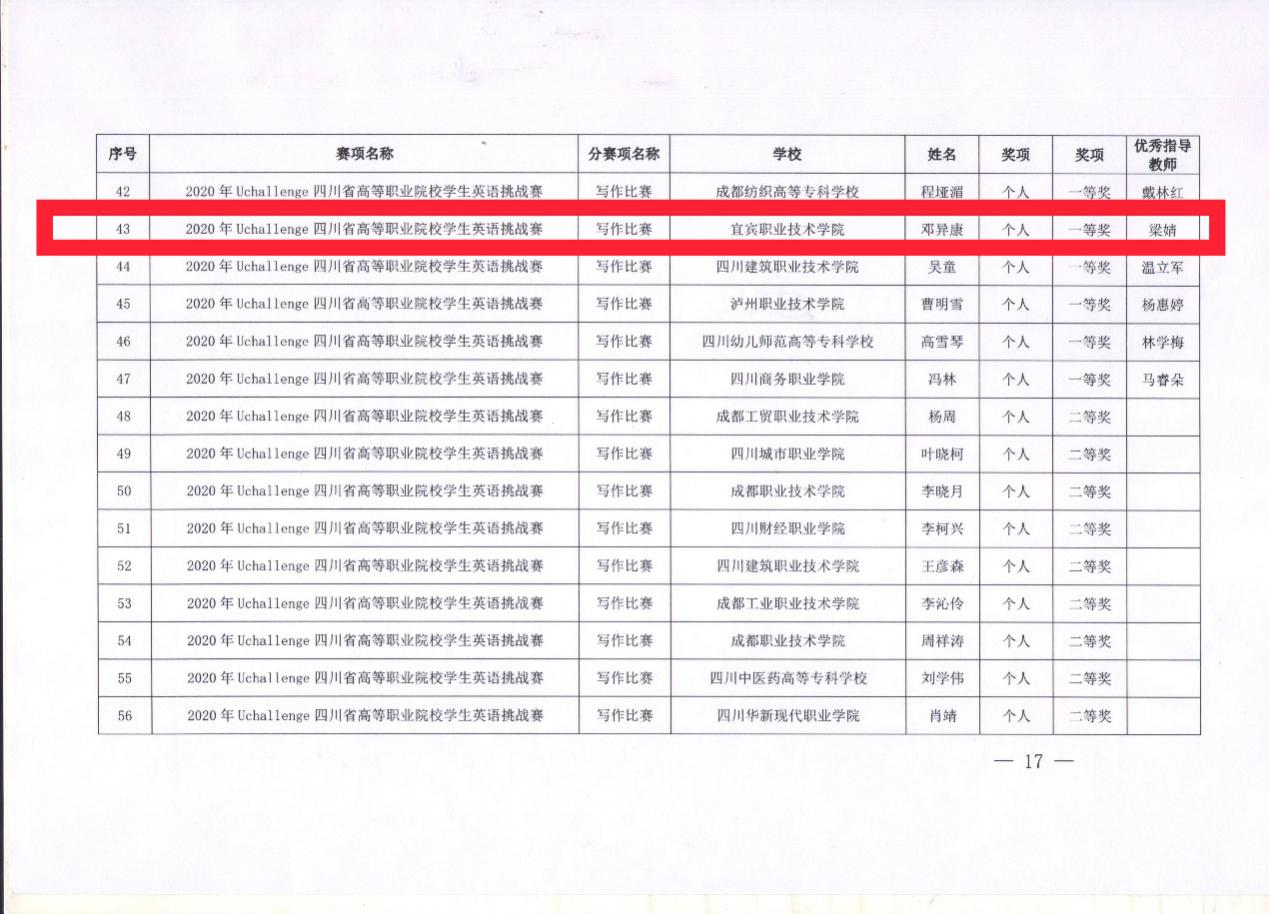 表格描述已自动生成